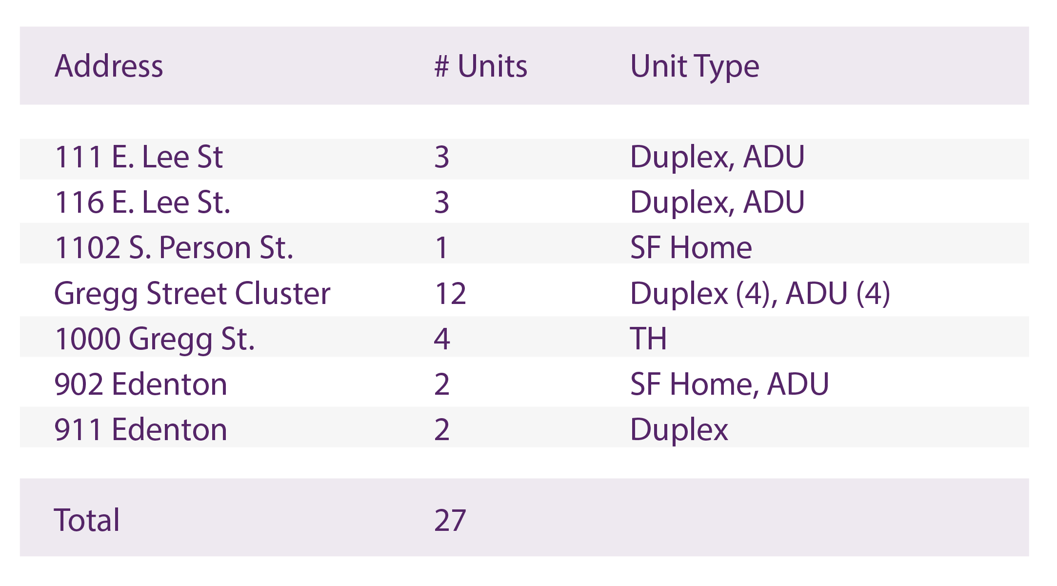 SERP_Affordable Housing Page_Image04